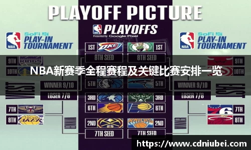 NBA新赛季全程赛程及关键比赛安排一览