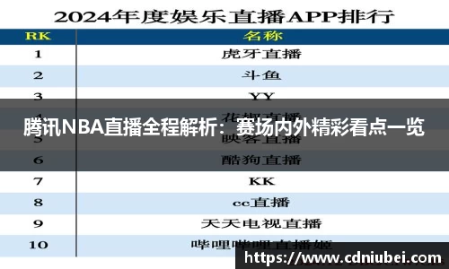 腾讯NBA直播全程解析：赛场内外精彩看点一览