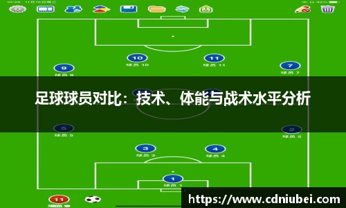 足球球员对比：技术、体能与战术水平分析